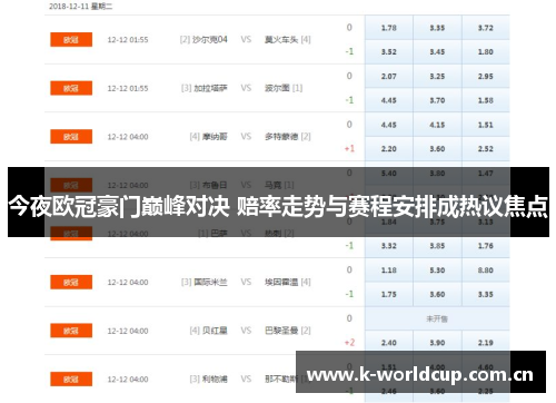 今夜欧冠豪门巅峰对决 赔率走势与赛程安排成热议焦点